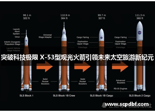 突破科技极限 X-53型观光火箭引领未来太空旅游新纪元